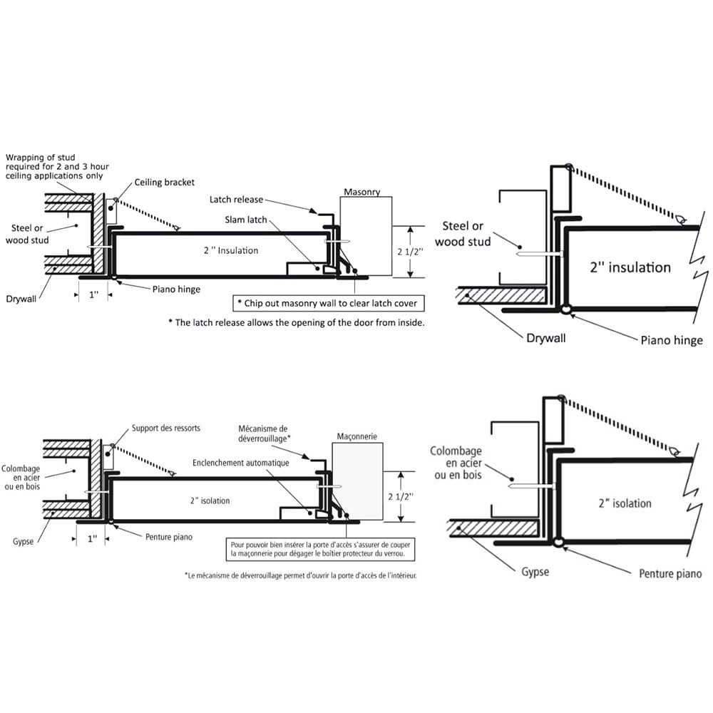 8" x 8" Fire Rated Insulated Metal Access Panel with Flange
