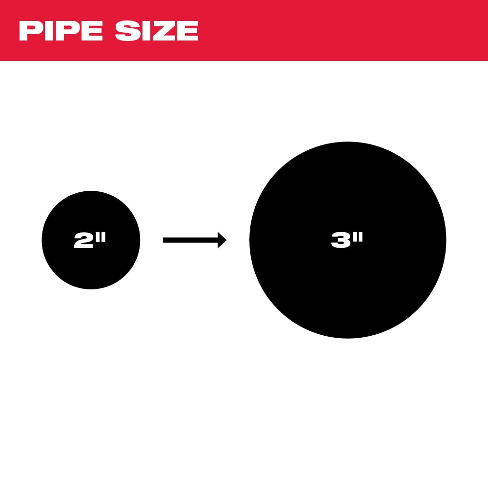 Kit de petite conduite de drainage avec protection contre la rouille (5 pièces)