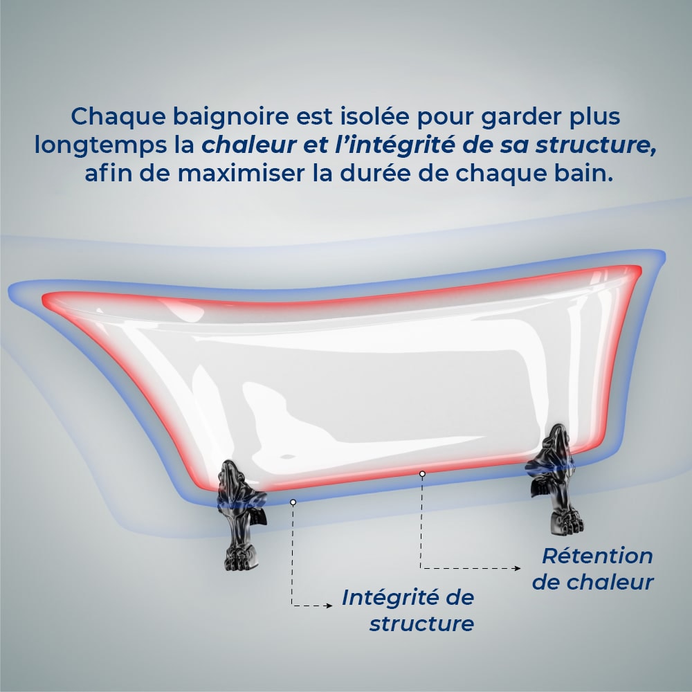 Baignoire sur pieds Streamline N340WH-BNK de 67 pouces avec plateau et drain externe