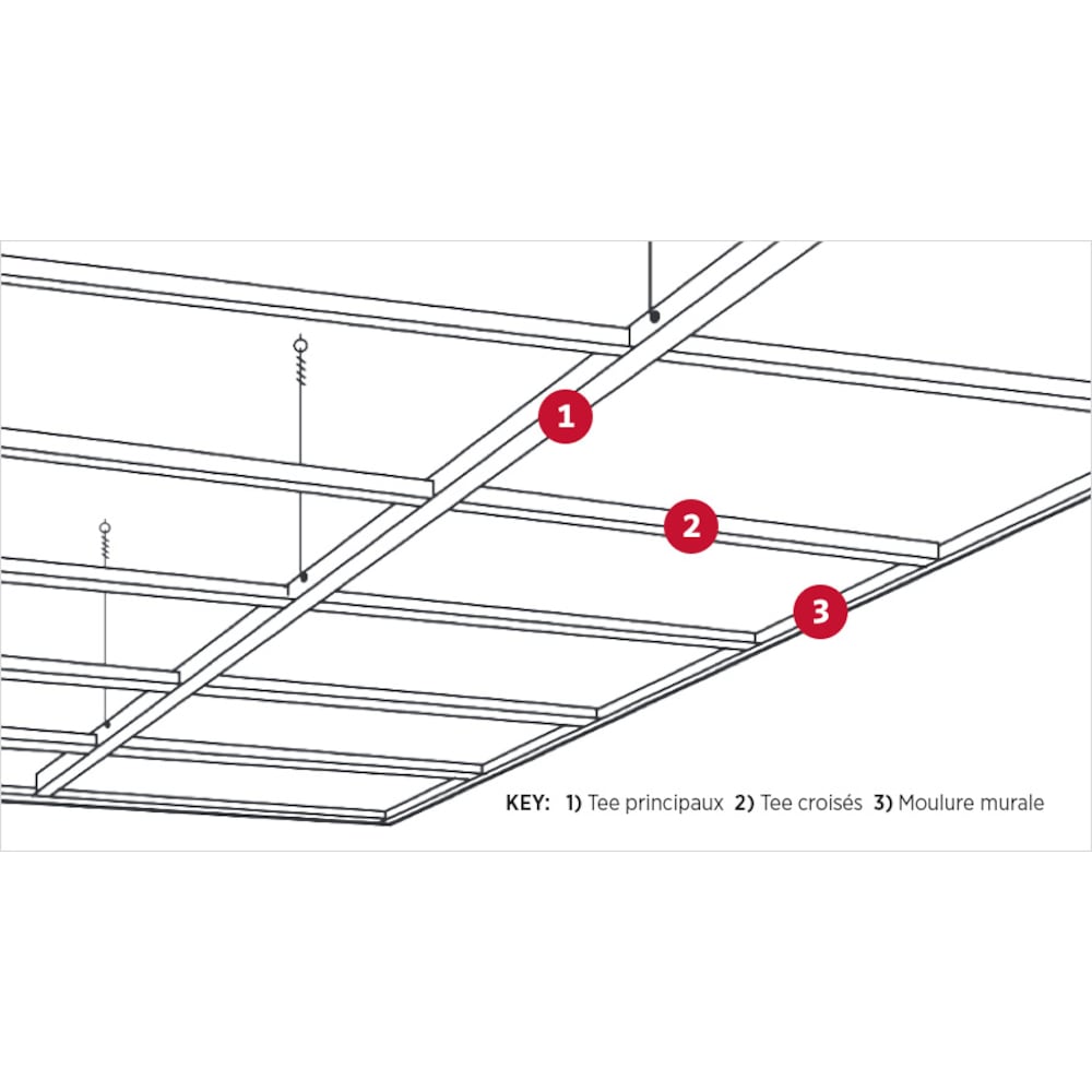 Kit de grille tout-en-un pour dalles de plafond suspendu SIMPLICITEE de 64 pi² en blanc