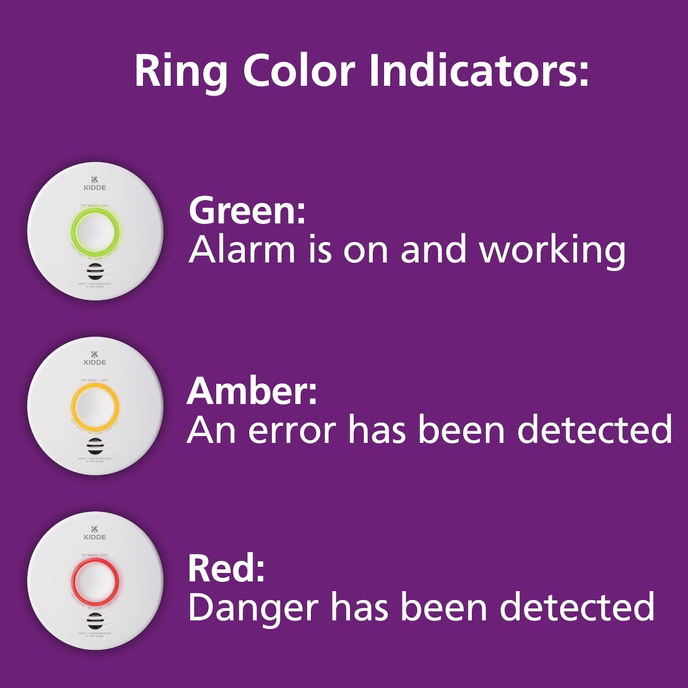 Hardwired Interconnected Combination Smoke and CO Alarm with Voice Alert