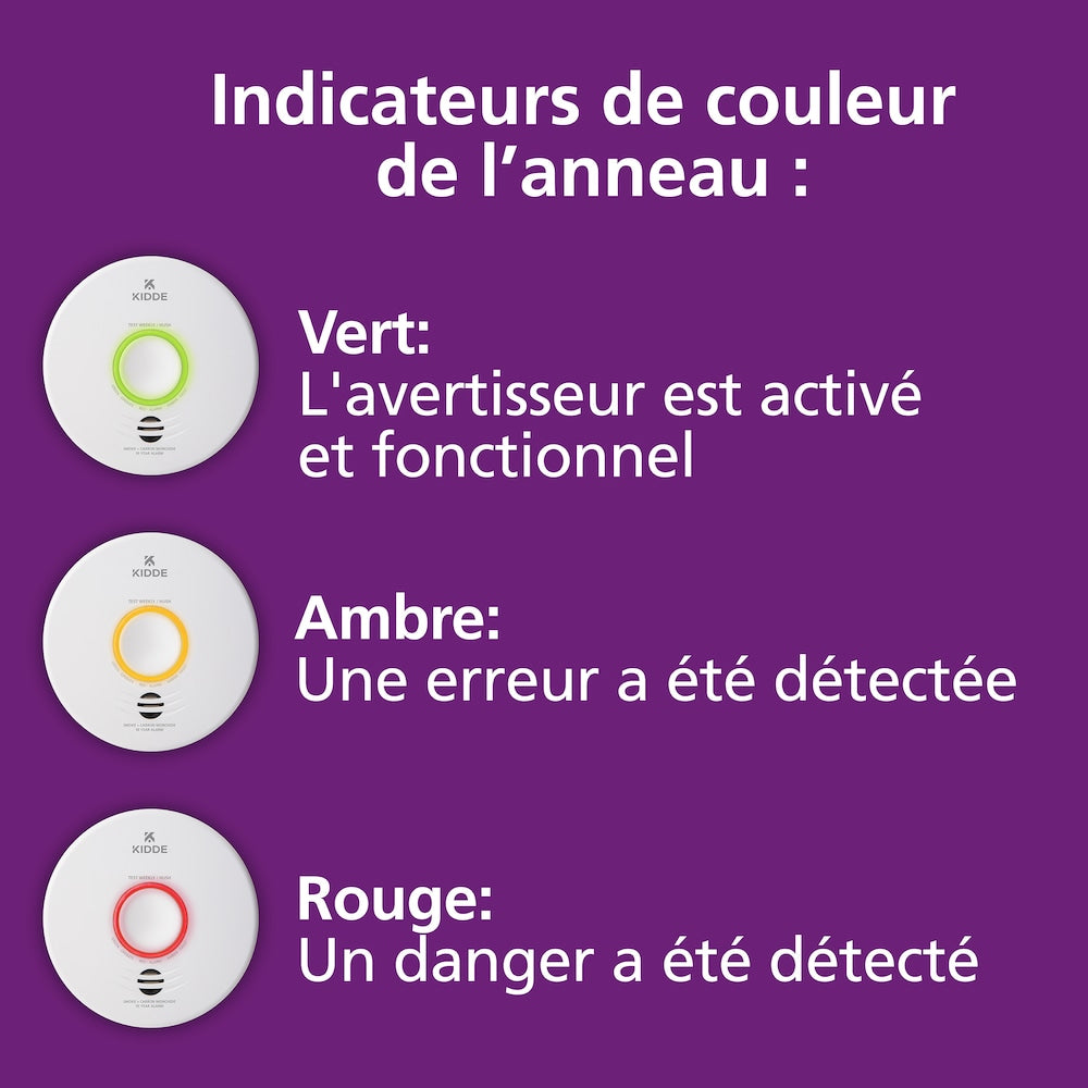 Hardwired Interconnected Combination Smoke and CO Alarm with Voice Alert