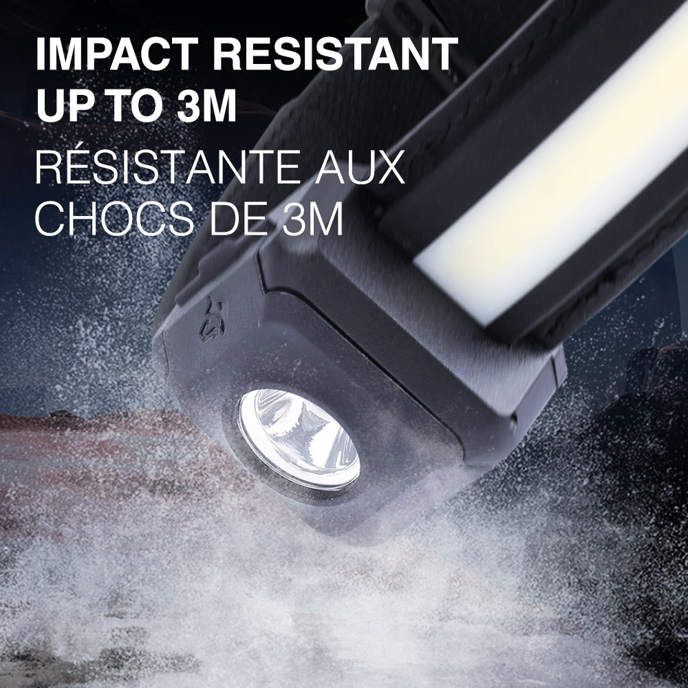 Lampe frontale mince à double faisceau de 350 lumens