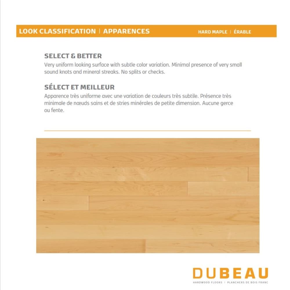 Solid Maple Flooring Natural Matte ¾-inch Thick x 3¼-inches Wide x Varying Length (20 sq.ft. / case)