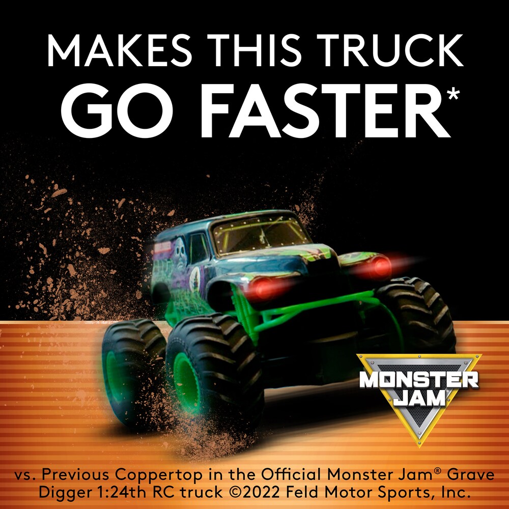 Coppertop AA Alkaline Batteries, 16 Pack