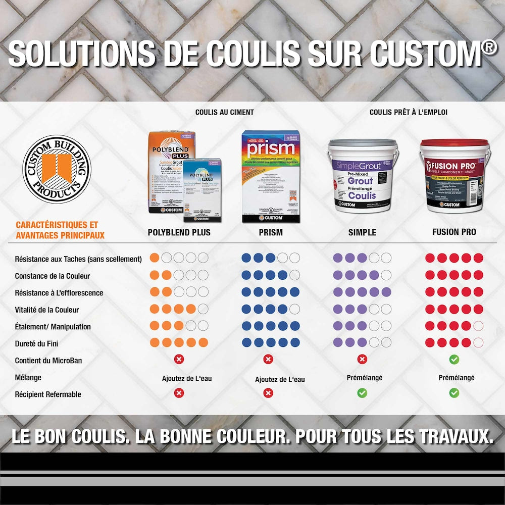 Coulis monocomposant Fusion Pro #115 Platinum 1 Qt.