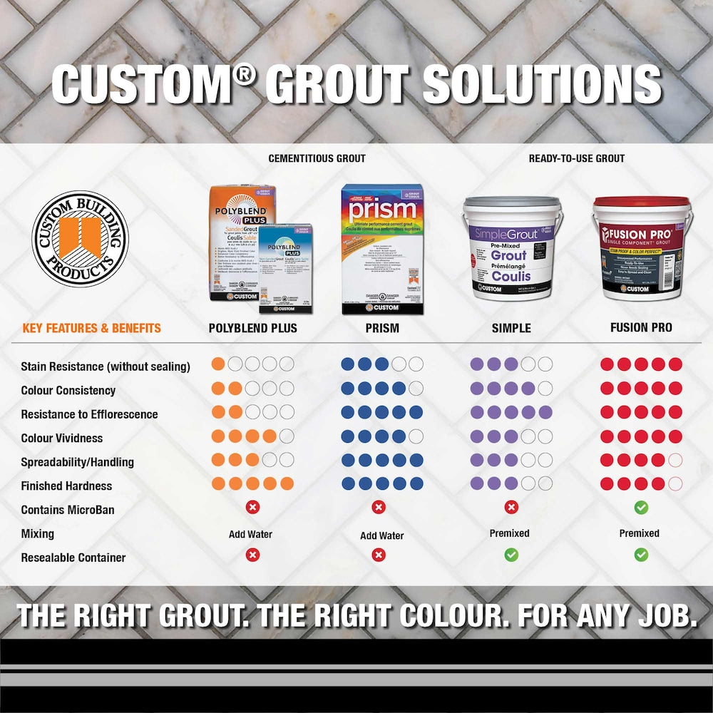 Prism 17 lb. 381 Bright White Stain-Resistant Grout for Tile and Stone