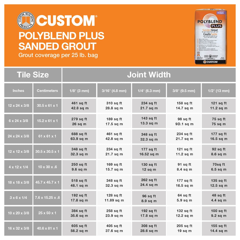 Polyblend Plus 25 lb. 60 Charcoal Sanded Enhanced Colour Grout for Interior and Exterior Locations