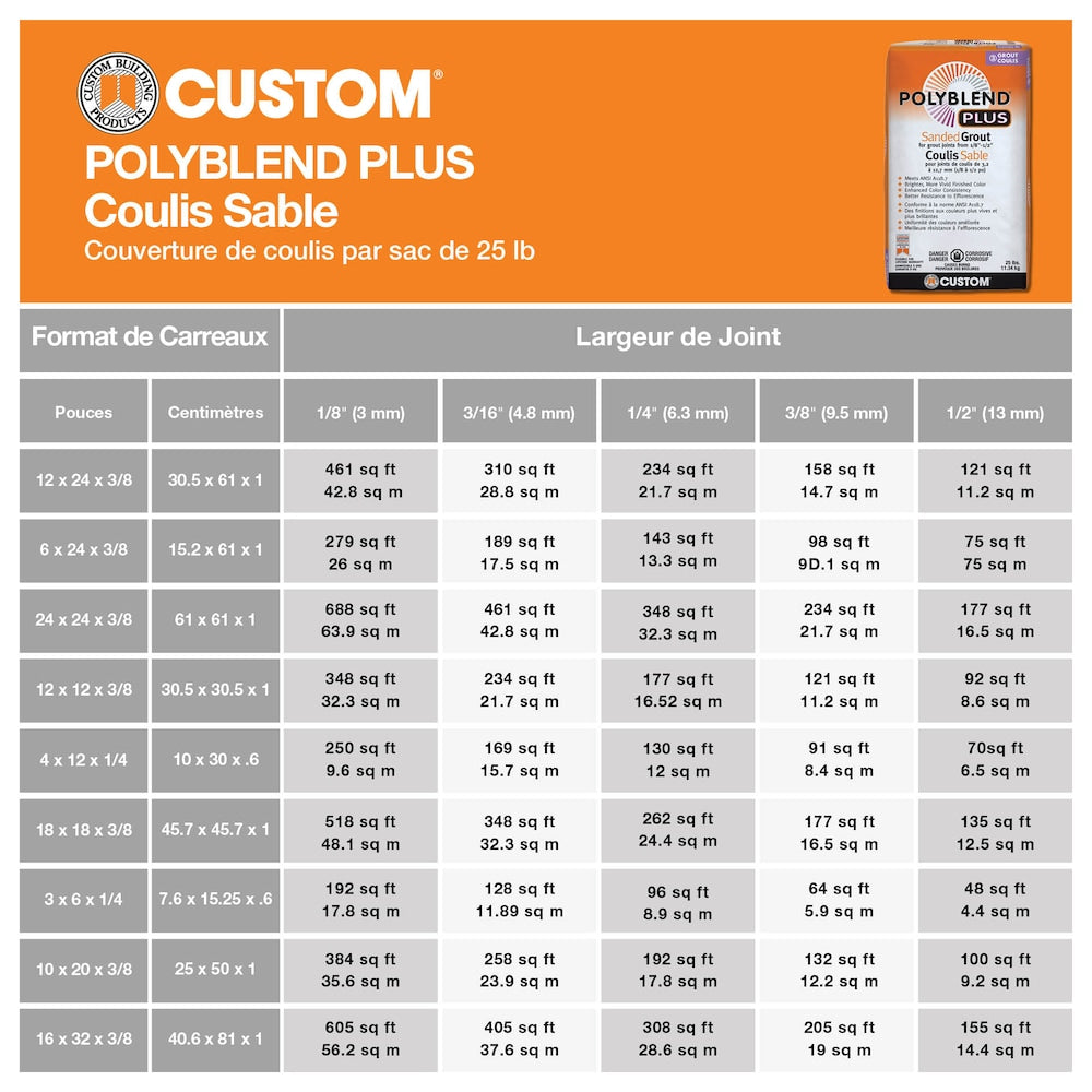 Polyblend Plus 25 lb. 60 Charcoal Sanded Enhanced Colour Grout for Interior and Exterior Locations