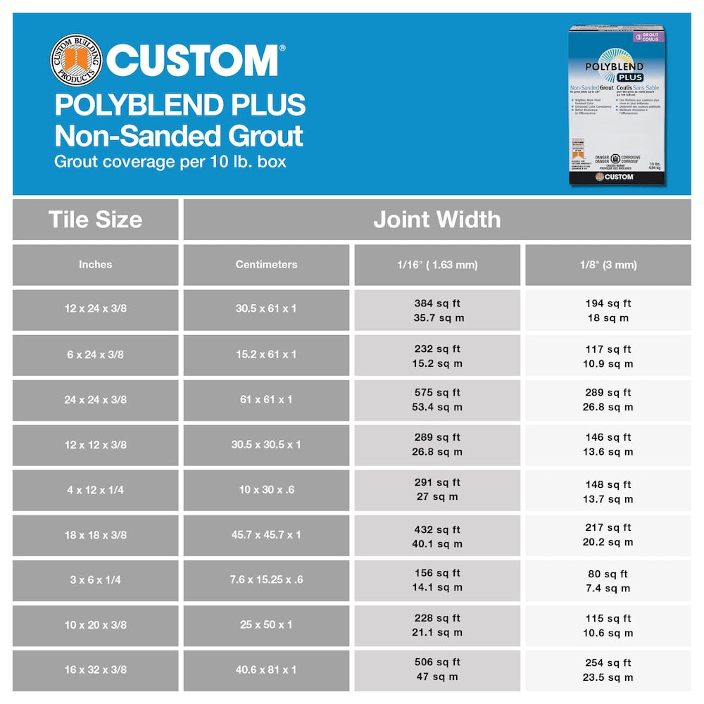 Polyblend Plus 10 lb. 641 Cool White Non-Sanded Enhanced Colour Grout for Interior and Exterior Locations