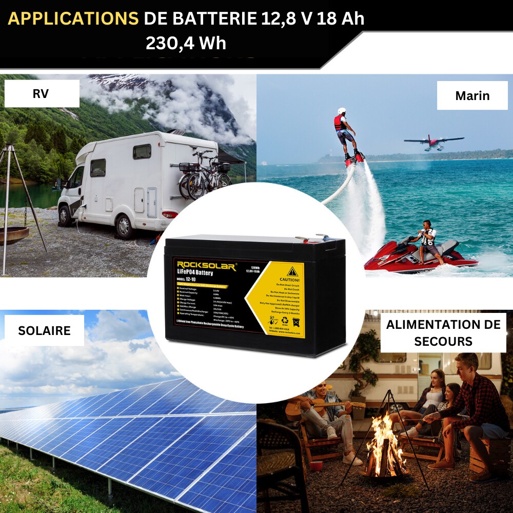 ROCKSOLAR 12V 10Ah Deep Cycle LiFePO4 Battery with BMS System