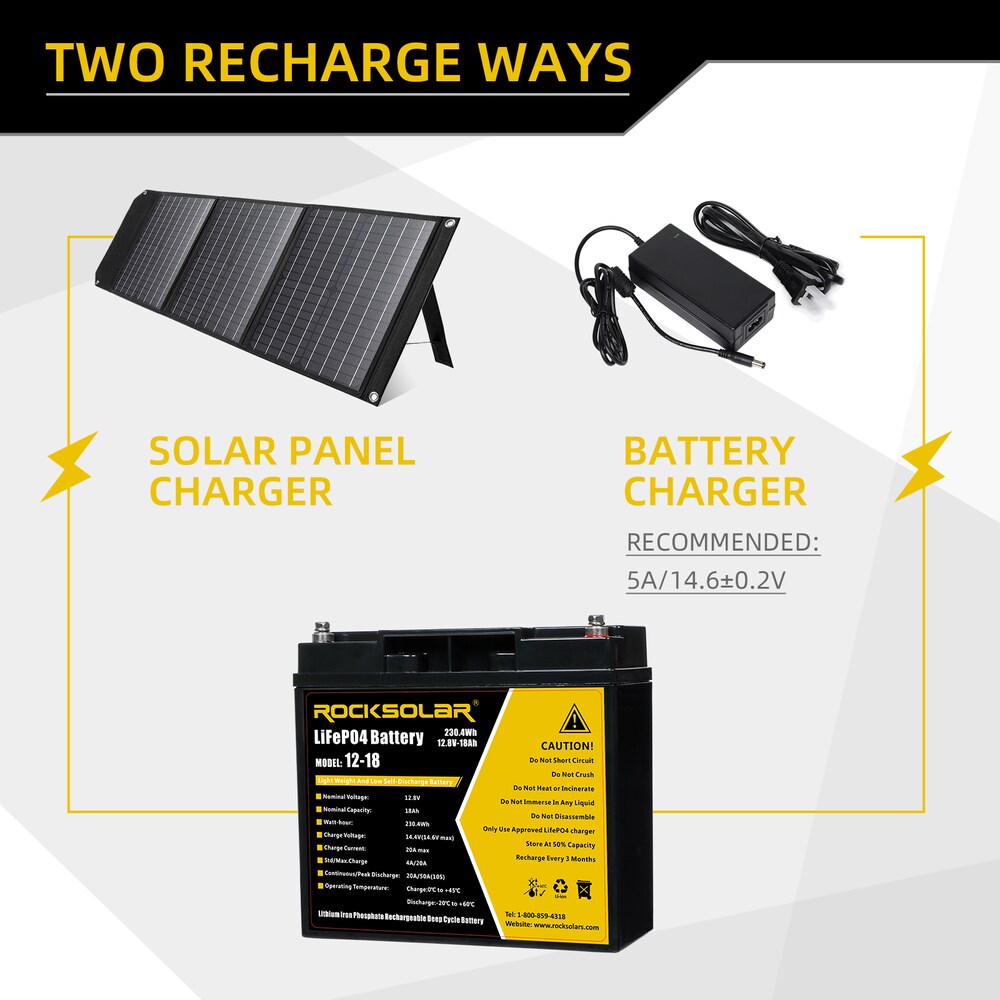 ROCKSOLAR 12V 18Ah Deep Cycle LiFePO4 Battery with BMS System