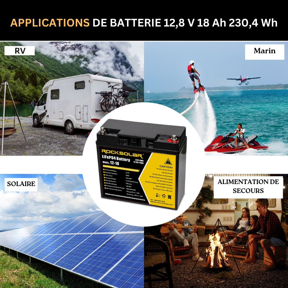 ROCKSOLAR 12V 18Ah Deep Cycle LiFePO4 Battery with BMS System