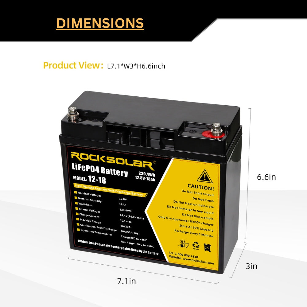 ROCKSOLAR 12V 18Ah Deep Cycle LiFePO4 Battery with BMS System