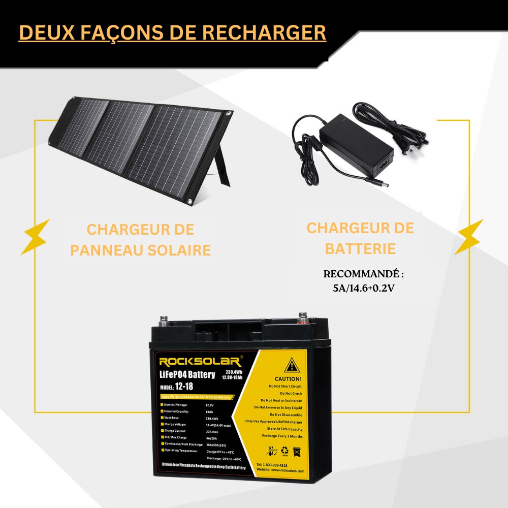 ROCKSOLAR 12V 18Ah Deep Cycle LiFePO4 Battery with BMS System