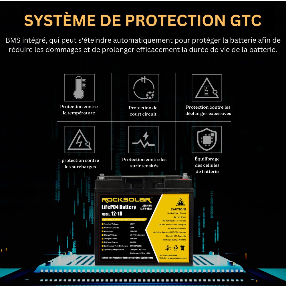 ROCKSOLAR 12V 18Ah Deep Cycle LiFePO4 Battery with BMS System
