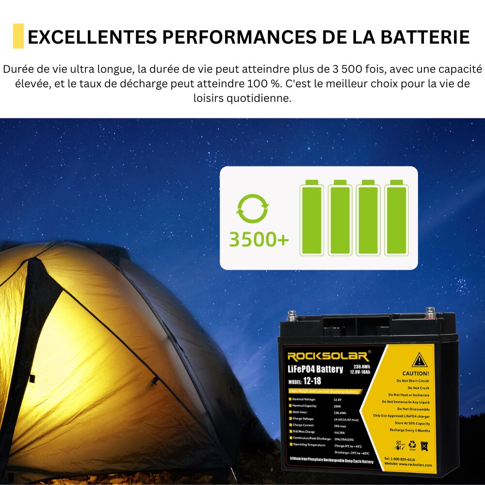 ROCKSOLAR 12V 18Ah Deep Cycle LiFePO4 Battery with BMS System