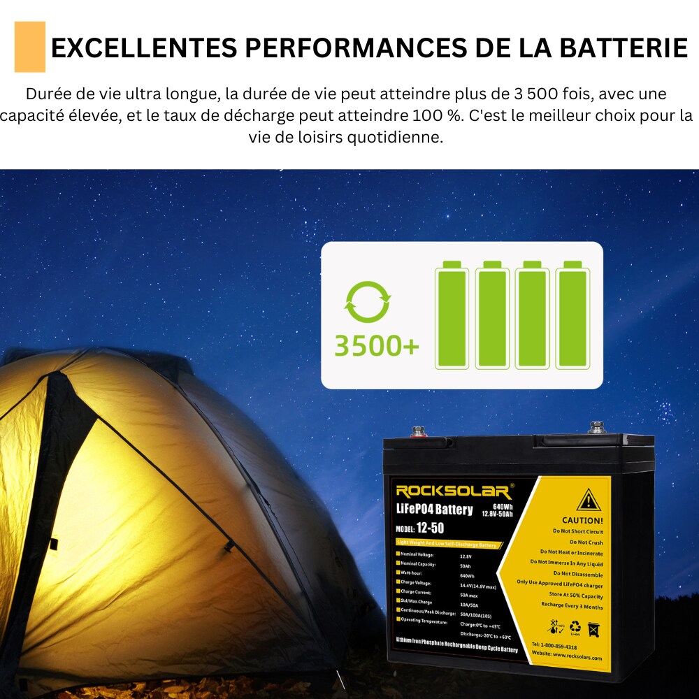 ROCKSOLAR 12V 50Ah Deep Cycle LiFePO4 Battery with BMS System