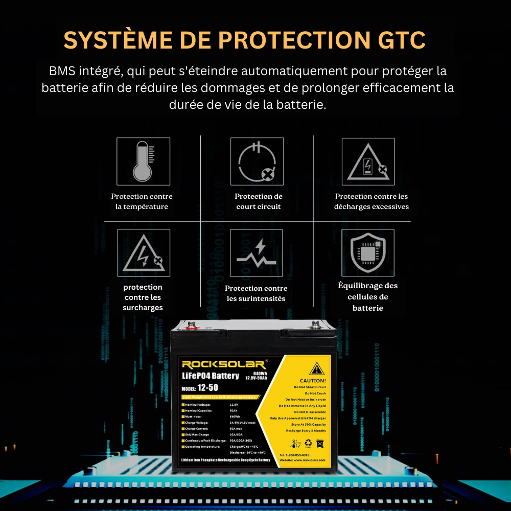 ROCKSOLAR 12V 50Ah Deep Cycle LiFePO4 Battery with BMS System