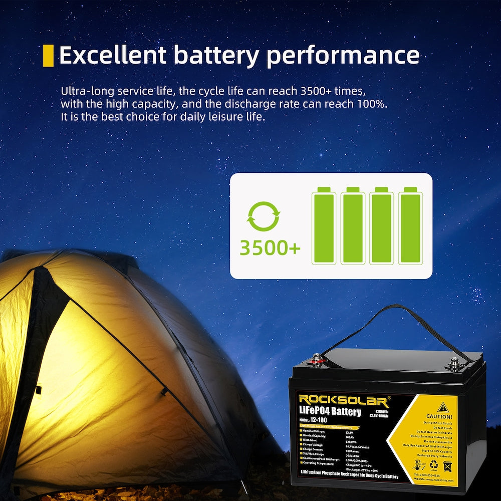 ROCKSOLAR 12V 100Ah Deep Cycle LiFePO4 Battery with BMS System