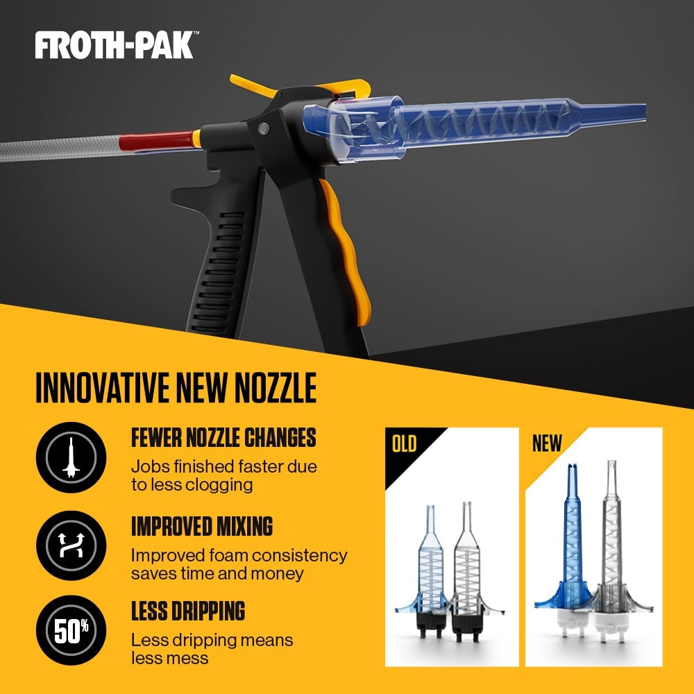 200 Low GWP Spray Foam Sealant Kit