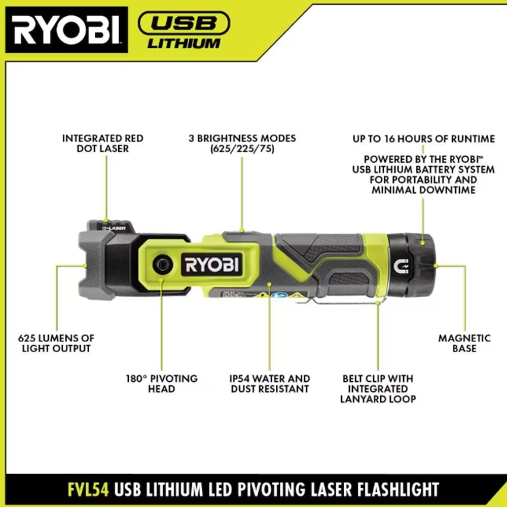 Kit d'éclairage avant pivotant USB au lithium de 625 lumens avec batterie de 2,0 Ah et câble de charge