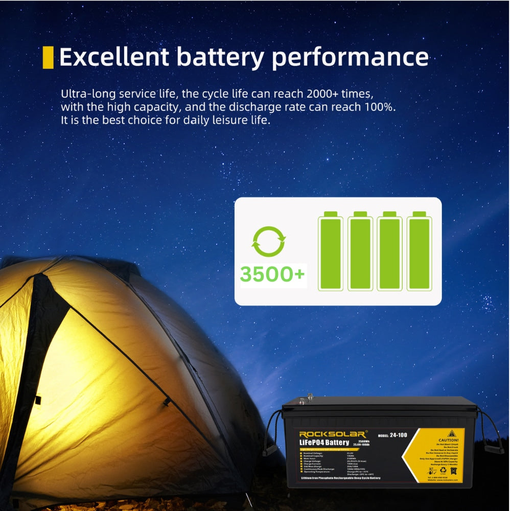 24V 100Ah Deep Cycle LiFePO4 Battery with BMS System