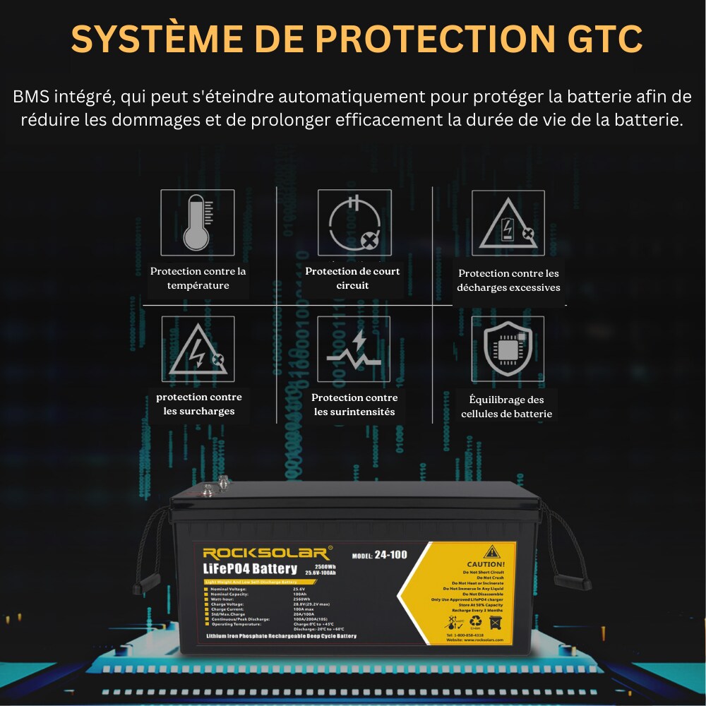 24V 100Ah Deep Cycle LiFePO4 Battery with BMS System