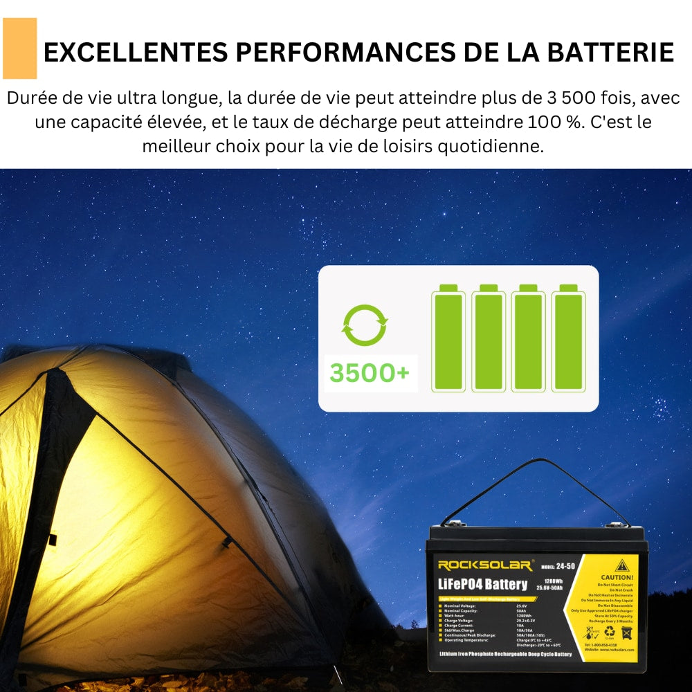 24V 50Ah Deep Cycle LiFePO4 Battery with BMS System