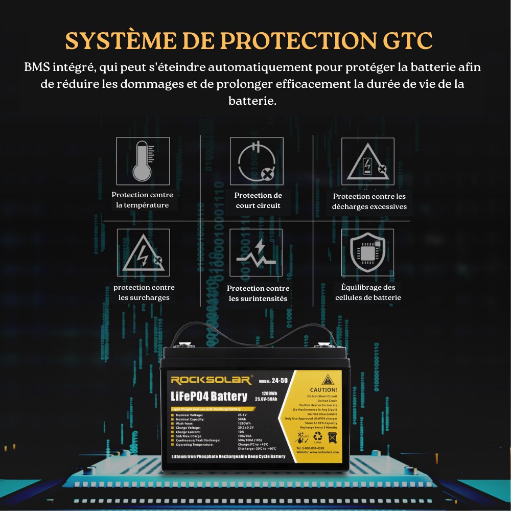 24V 50Ah Deep Cycle LiFePO4 Battery with BMS System