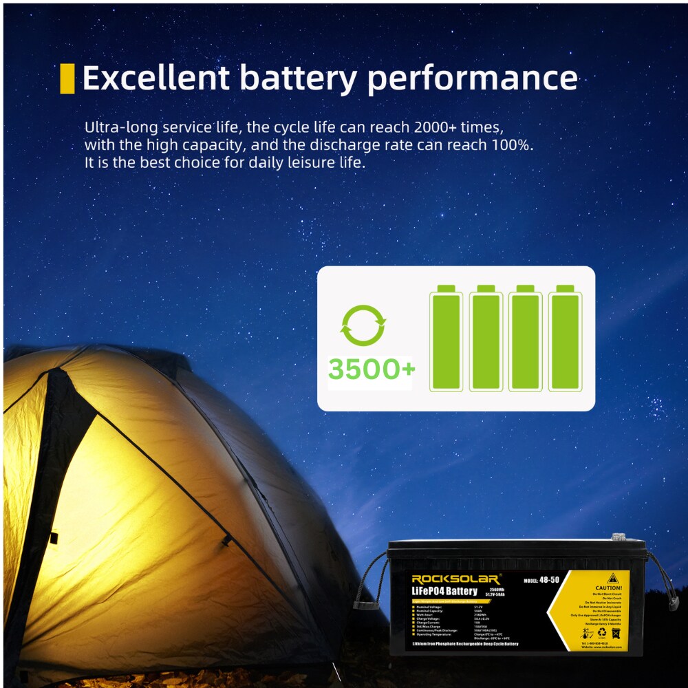 48V 50Ah Deep Cycle LiFePO4 Battery