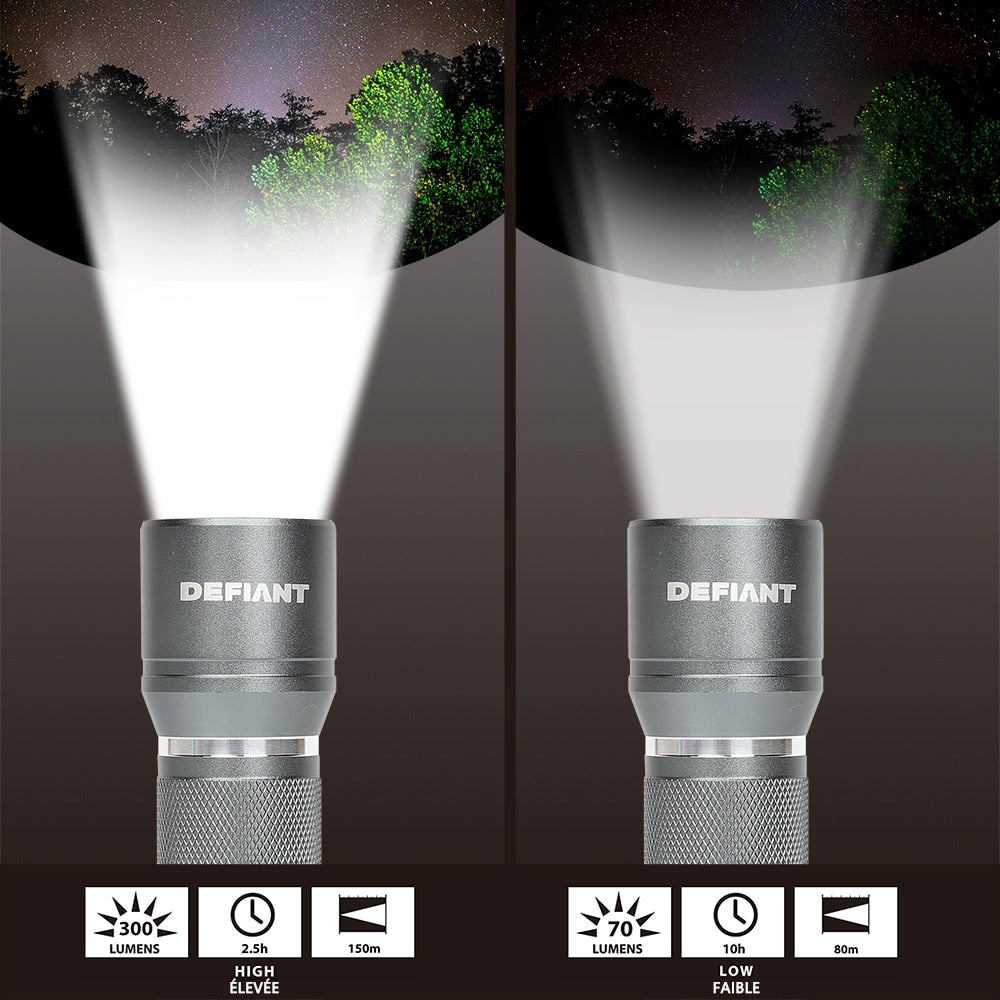 300-Lumen 3 Modes Aluminium Flashlight with (9) AAA Batteries (3-Pack)