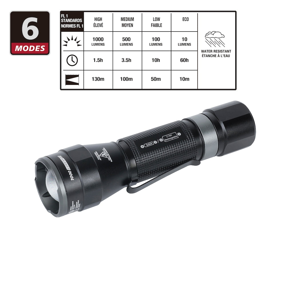 Lampe de poche rechargeable à double puissance de 1 000 lumens en aluminium avec 4 modes de mise au point