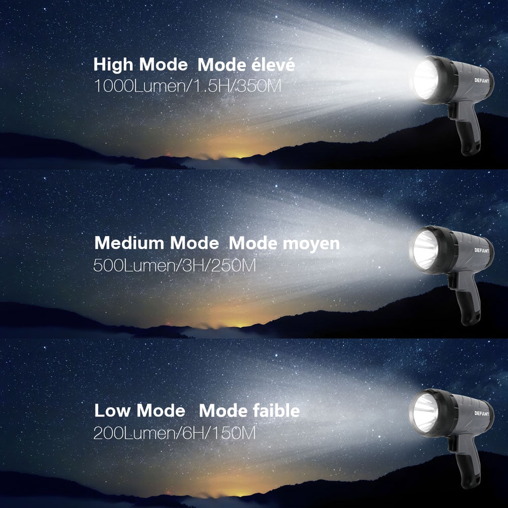 1000-Lumen Compact Rechargeable 3 Modes LED Spotlight with USB Cable (USB Cable Included)