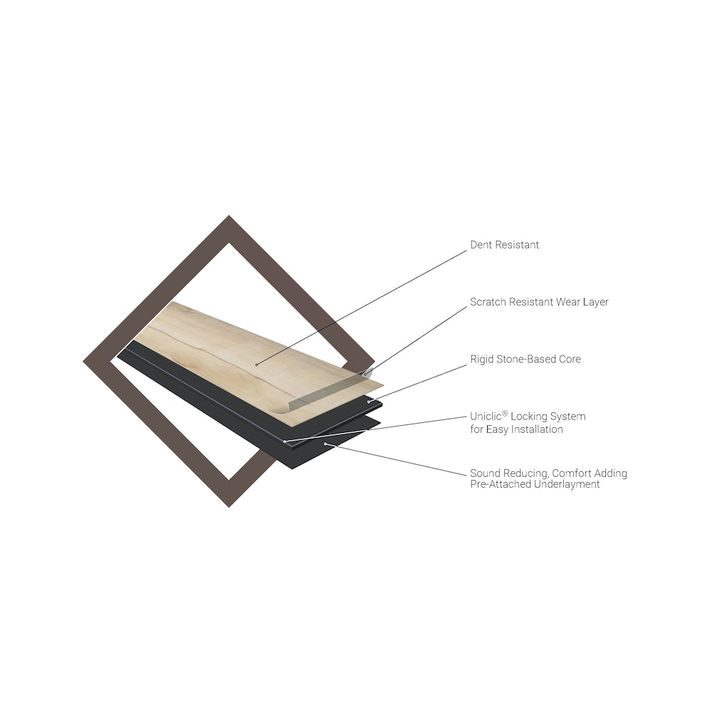Foden Ash 6 MIL x 7-inch W x 42-inch L Waterproof Luxury Vinyl Tile Flooring (24.90 sq. ft./case)