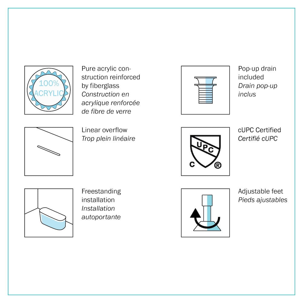 Baignoire autoportante en acrylique Philip de 5,5 pi avec drain central ovale en blanc brillant